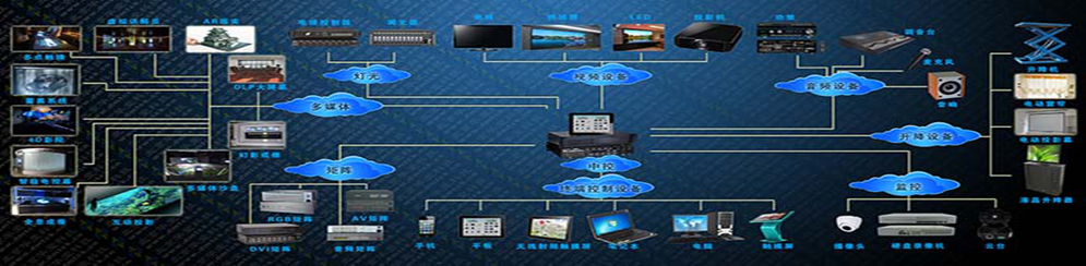 HTCK系列IPAD智能中控系统原理图